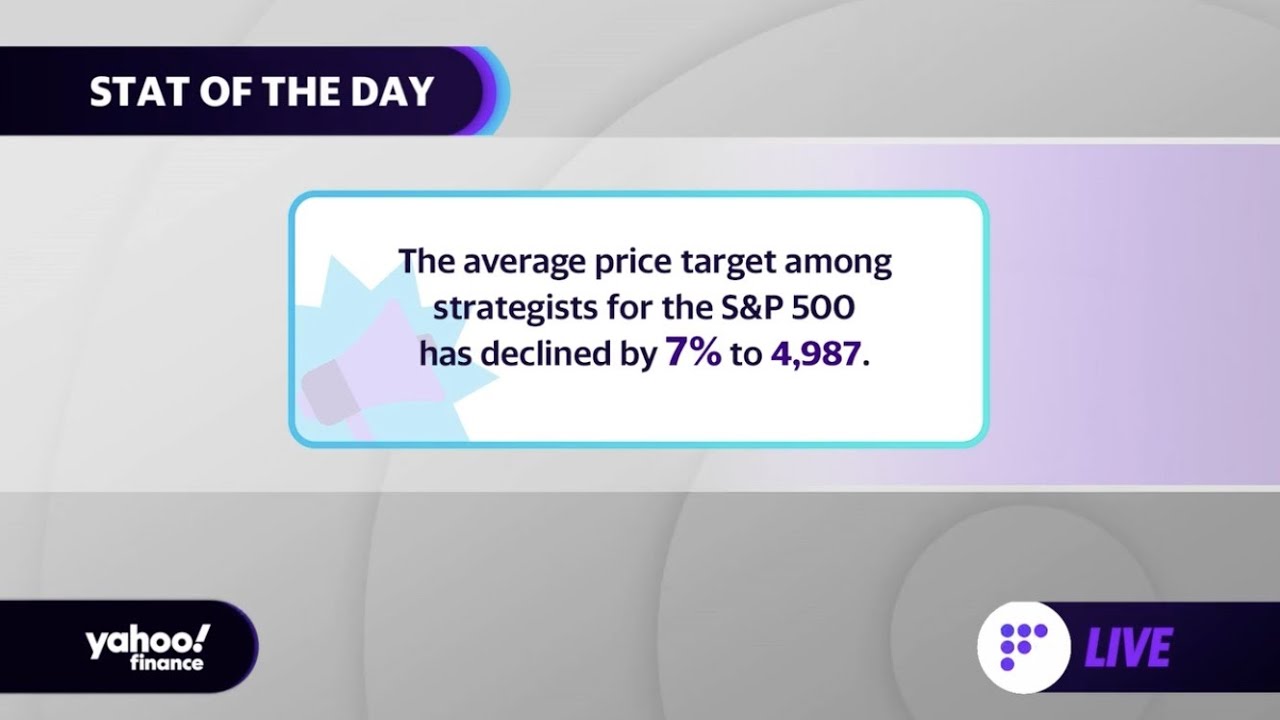 Stock market: Average S&P 500 price target dips below $5,000