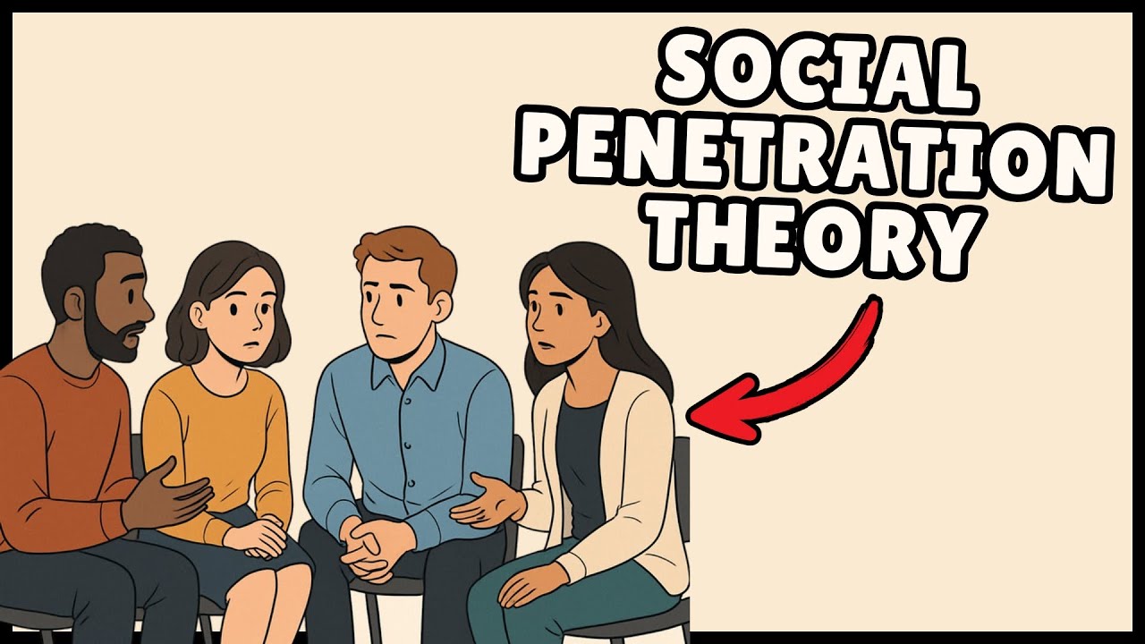 Social Penetration Theory (Definition & Easiest Explanation)