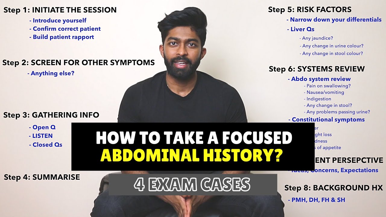 OSCE History Taking - FOCUSED ABDO History + 4 exam cases