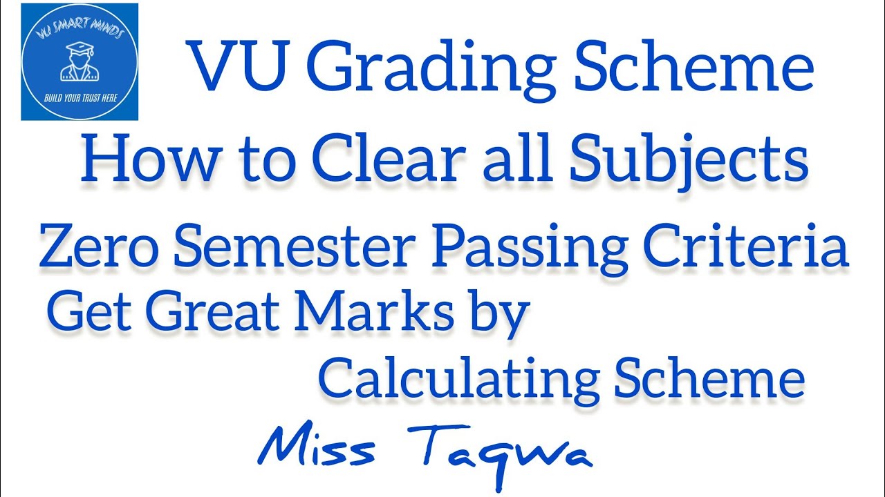 VU Final Term Important Guidelines| Passing Criteria| Grading Scheme Calculation| 2023