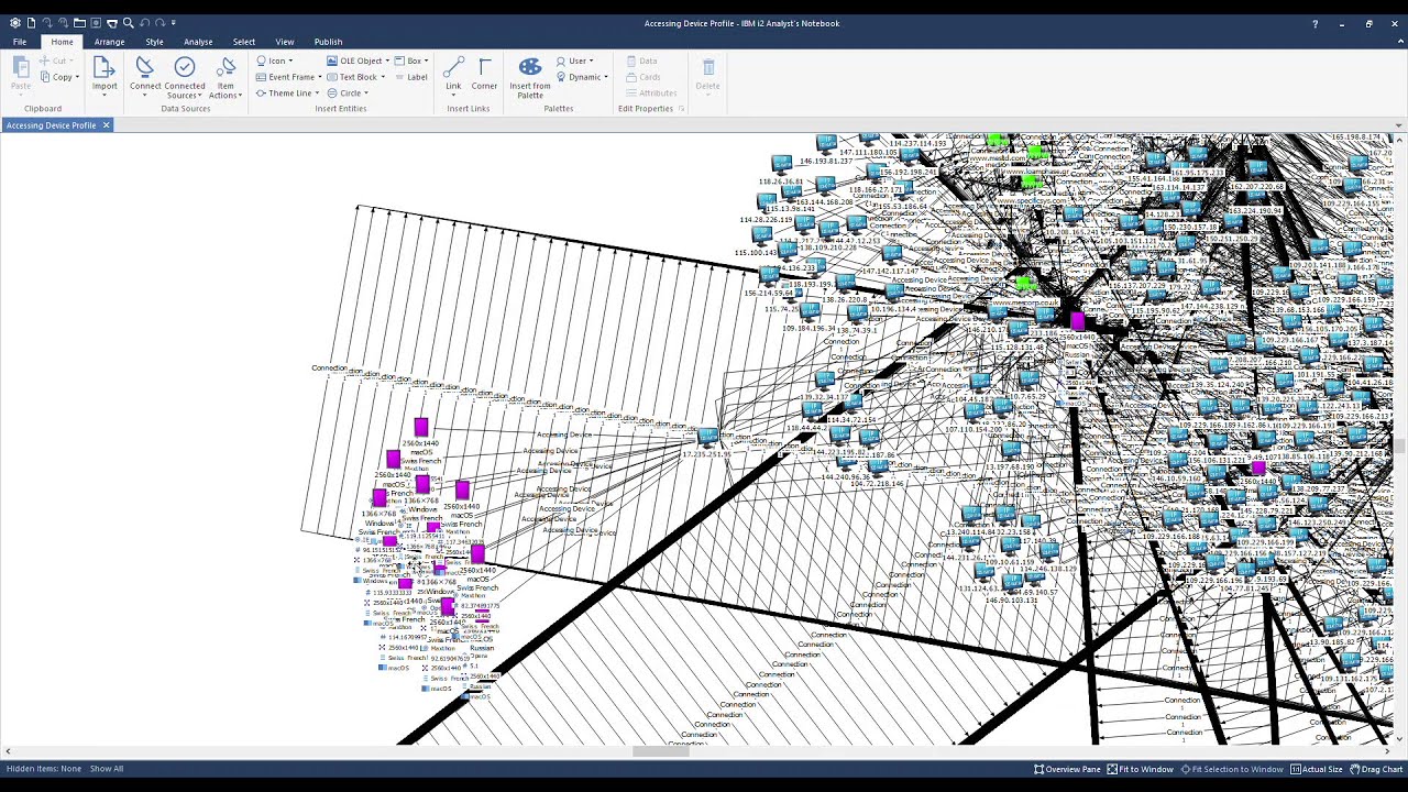 IBM Security i2 Virtual User Group - SPT Session 4. Analyst's Notebook Tips and Tricks