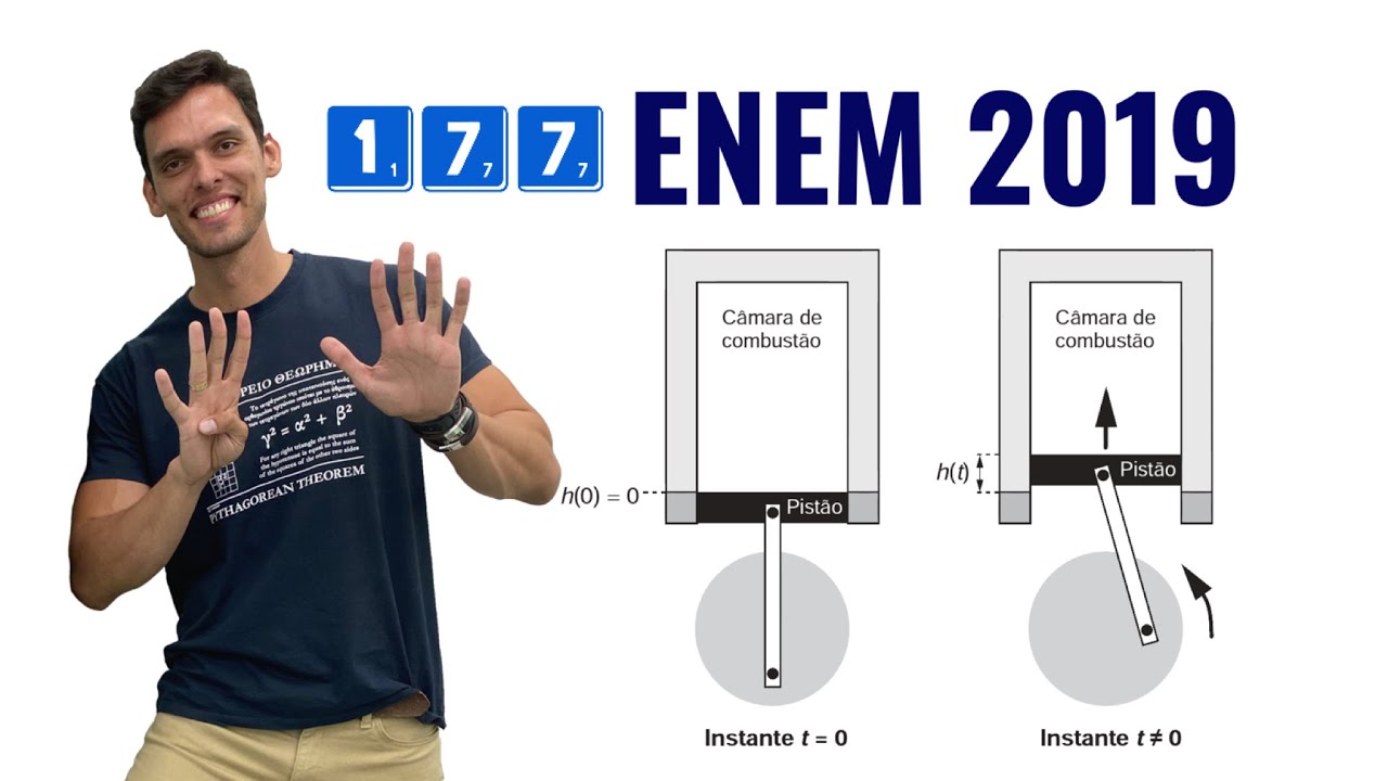 (ENEM 2019) Questão 177 [PARTE 2]