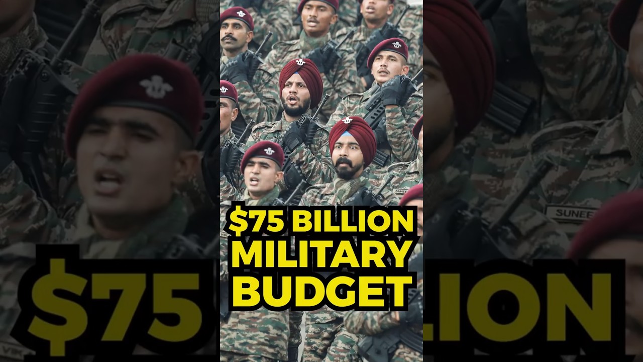 How India's Military Budget Growth is Shaping Its Defense Strategy