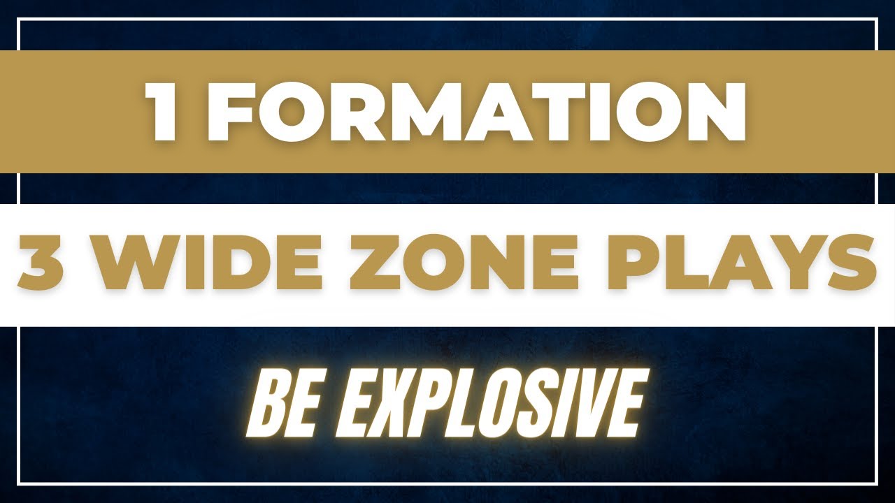 SIMPLE Wide Zone Run Scheme (3 Plays, 1 Formation)