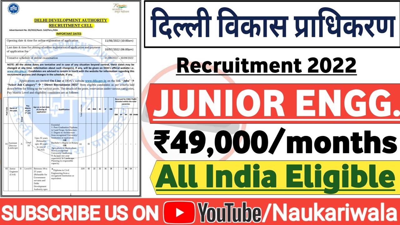 Junior Engineer Recruitment 2022 | Fresher | Diploma, BE, B.tech | CTC ₹49,000 | Job Vacancy 2022