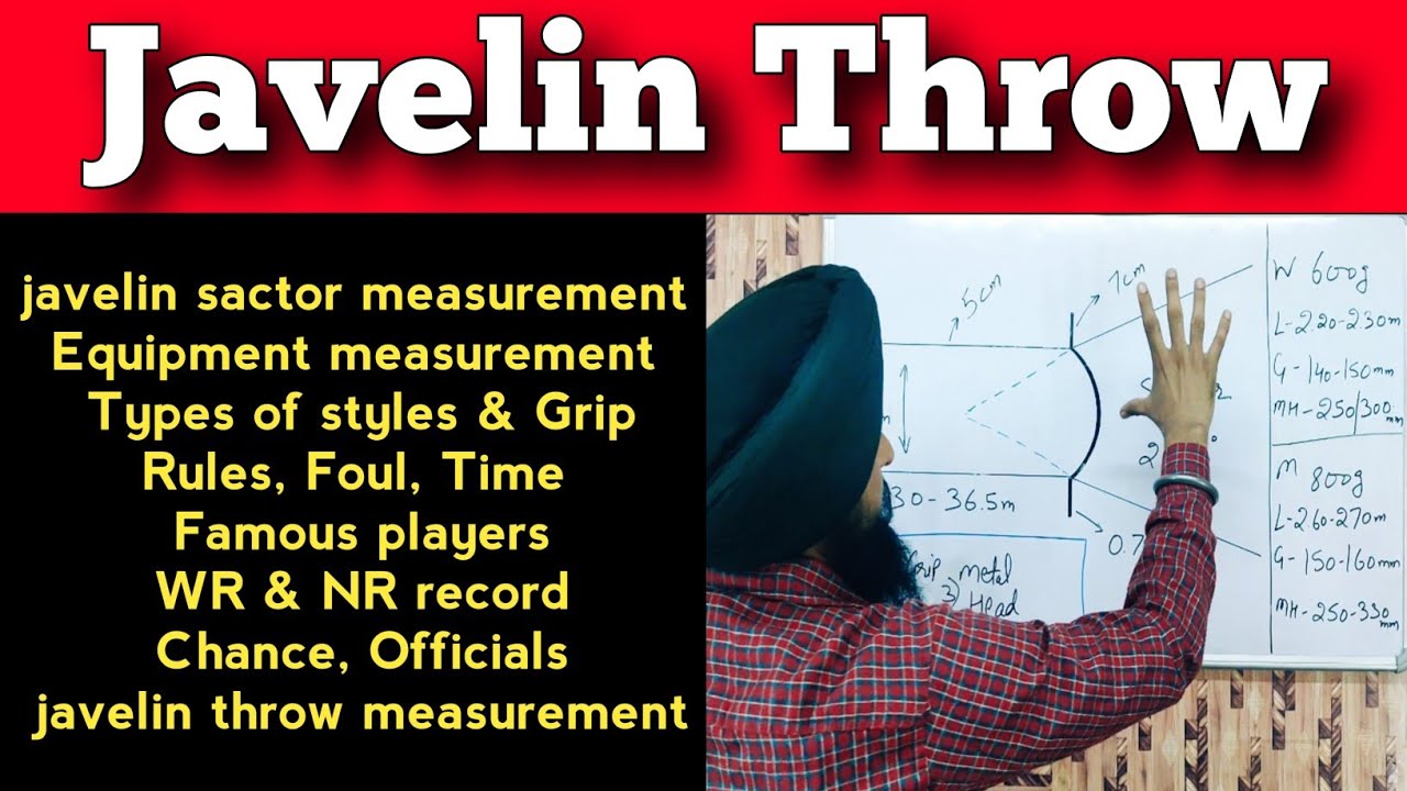 Rules of Javelin Throw in Hindi | Javelin Throw Measurement & Marking | Fundamental skill