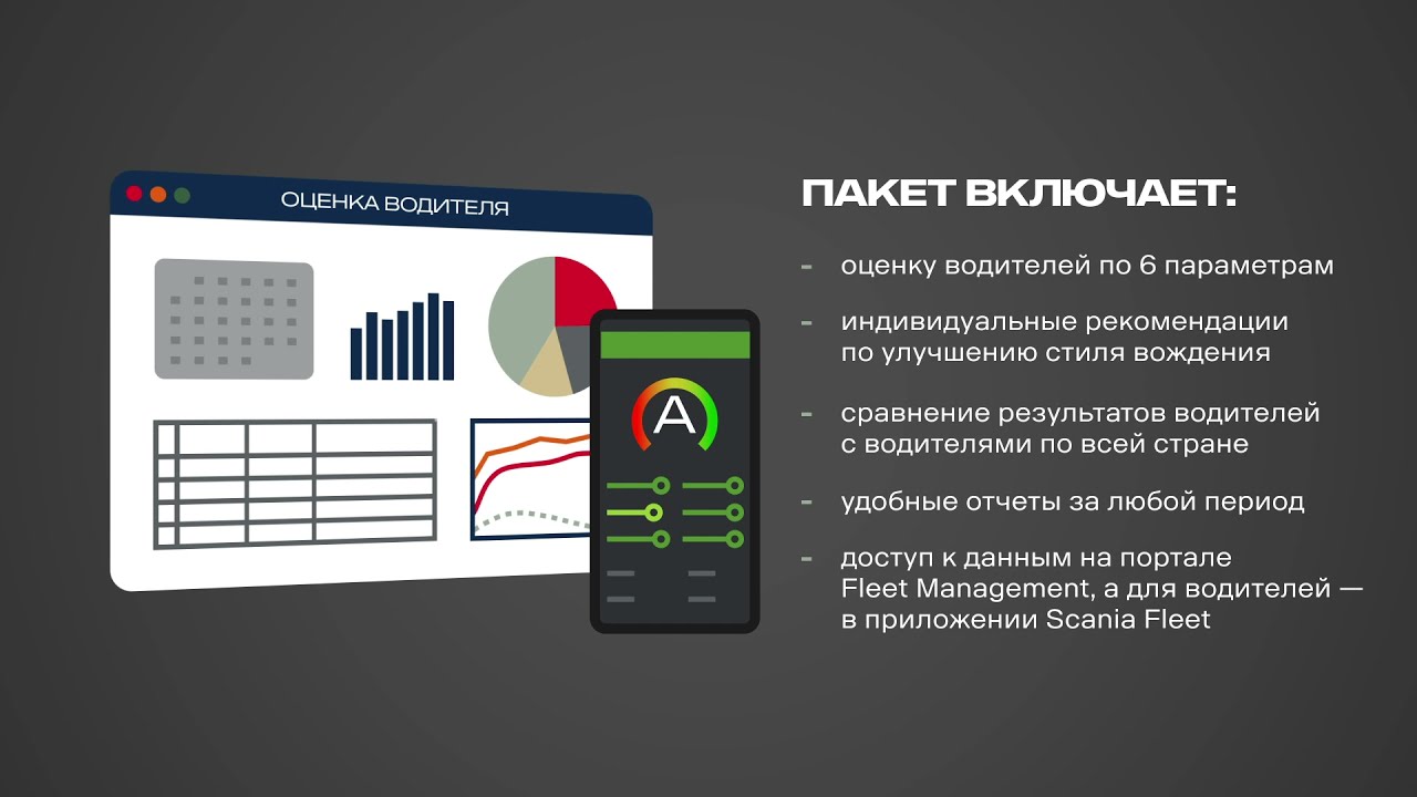 ПАКЕТ &laquo;ОЦЕНКА ВОДИТЕЛЕЙ&raquo; СИСТЕМЫ УПРАВЛЕНИЯ АВТОПАРКОМ SCANIA FMS