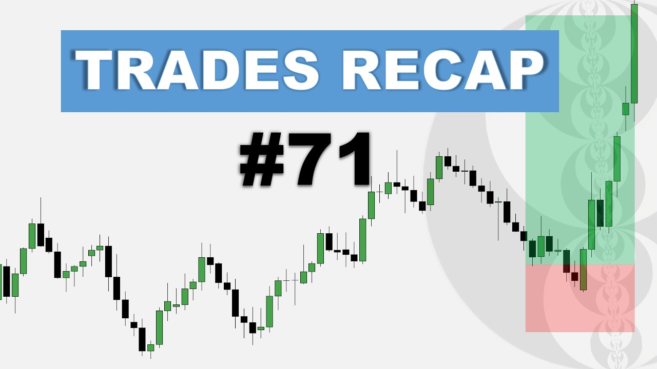 Episodio 71. Muchas operaciones con RR cortos (2 al 6 de febrero 2026) | ICT CONCEPTS