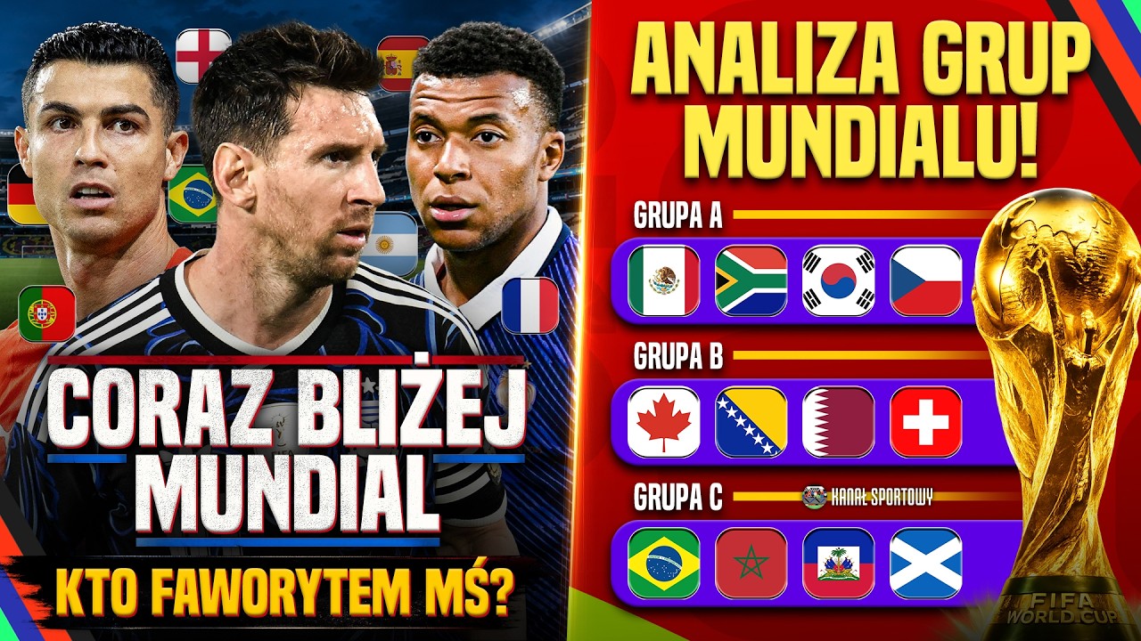 MUNDIAL 2026 CORAZ BLIŻEJ! KTO JEST REALNIE FAWORYTEM? + ANALIZUJEMY GRUPY A, B I C