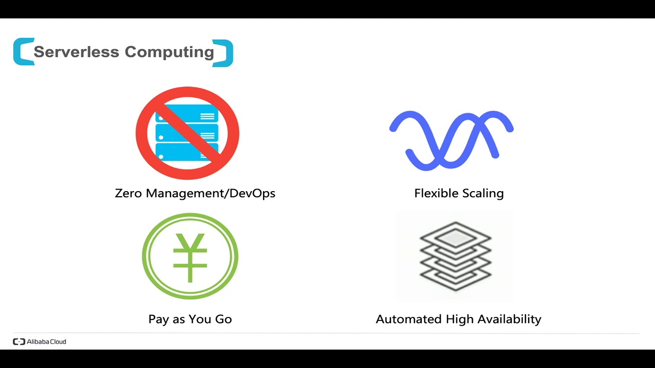 How-to | Serverless Computing Driving Innovation and Business Value