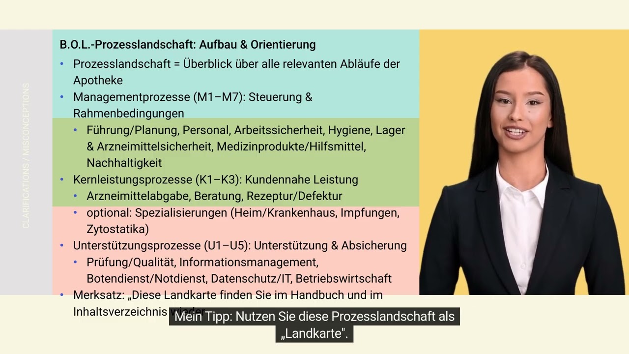 QM Präsentation B O L    QMS Schulung
