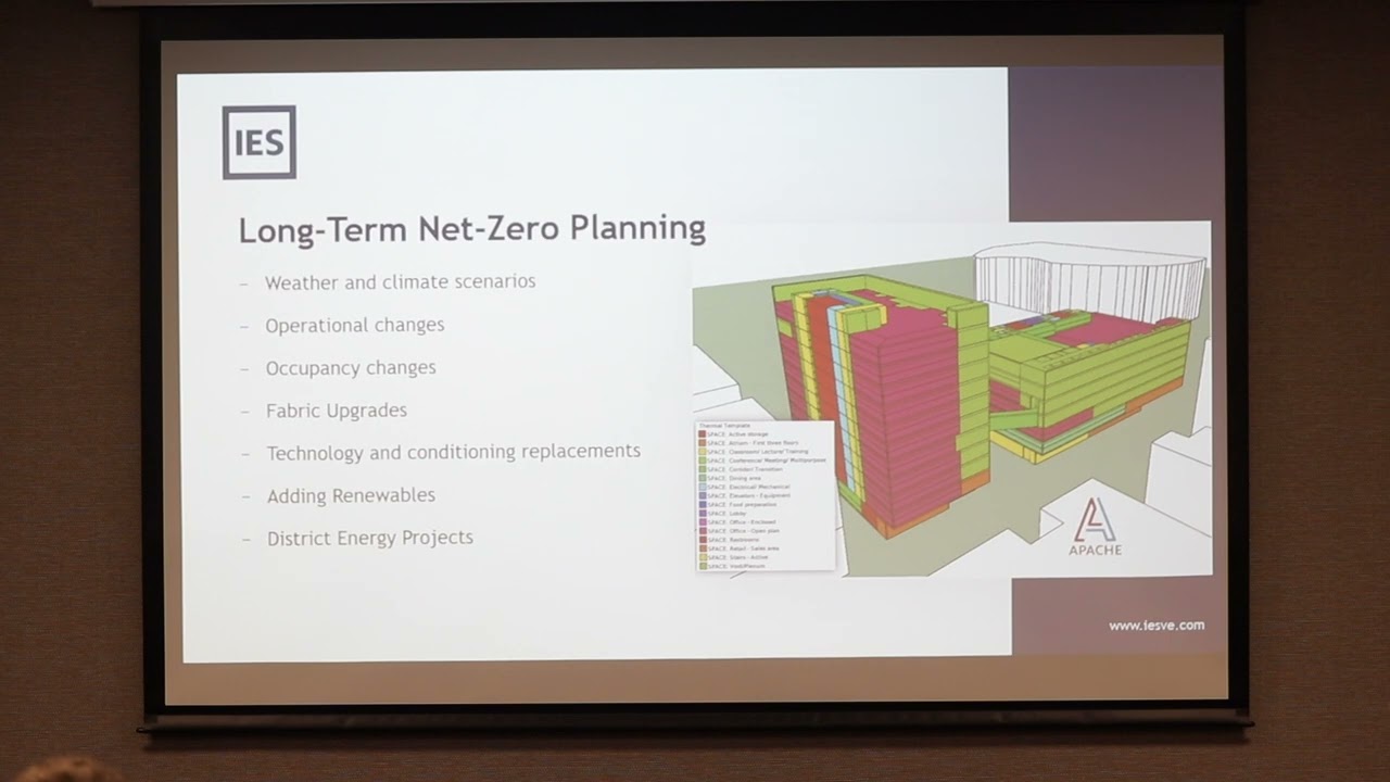 Gathering'25 Digital Twins and Using Data to Reduce the Performance Gap: Collin Griffioen, IES
