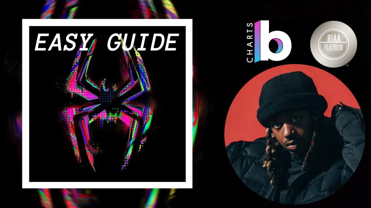 How To Make Dark Samples Like Metro Boomin's Spider-Verse and Heroes & Villians!