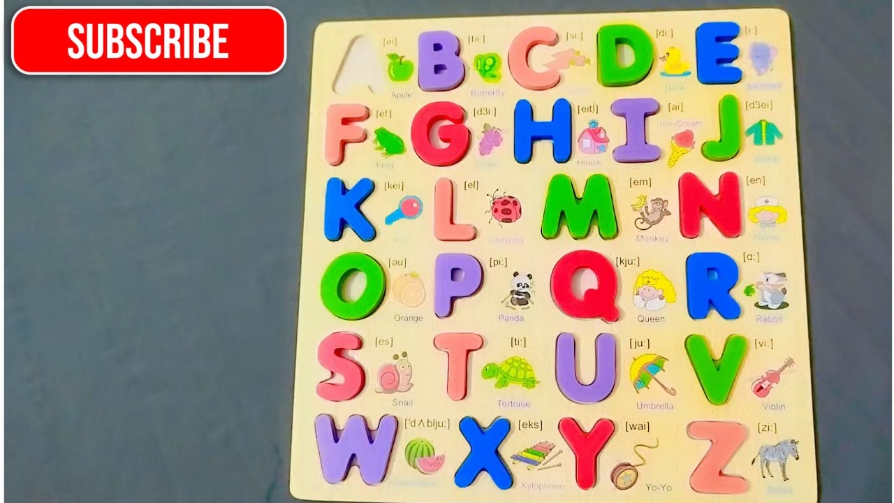 ABC learning for Toddlers | Learning Alphabets #kidssongs