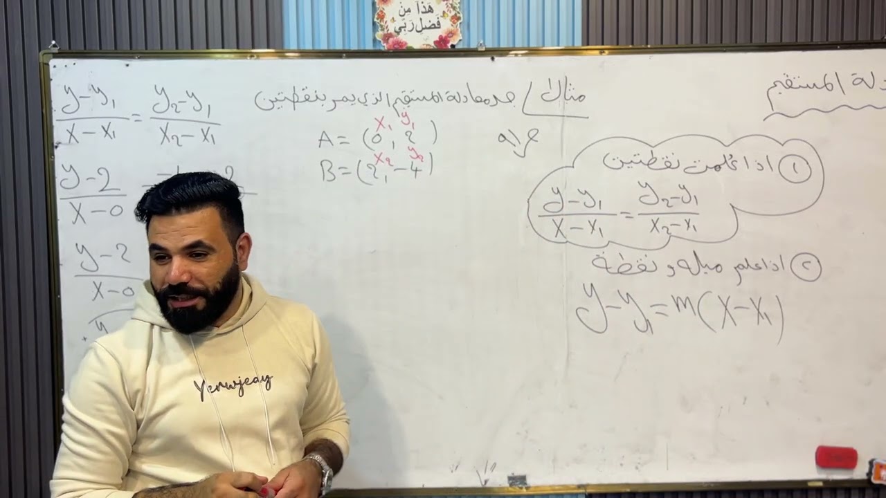 الفصل الرابع رياضيات ثالث متوسط معادلة المستقيم ….. الاستاذ مهند البدري 