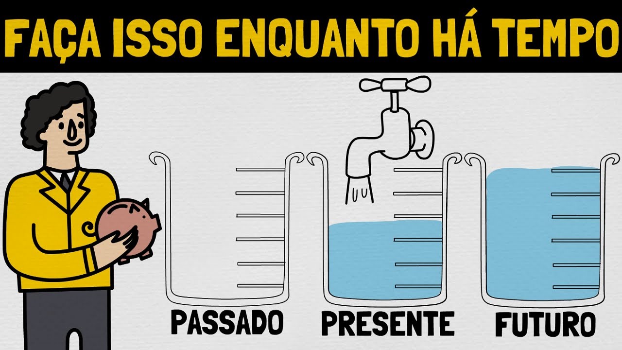 Os 3 Tempos Cruciais da EDUCAÇÃO FINANCEIRA (Passado, Presente e Futuro)
