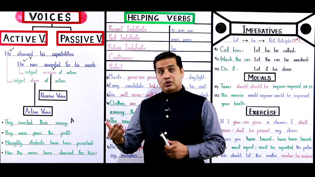 MDCAT English Lect #34 | Active/ Passive Voice | Correct Uasge | CSS Eng