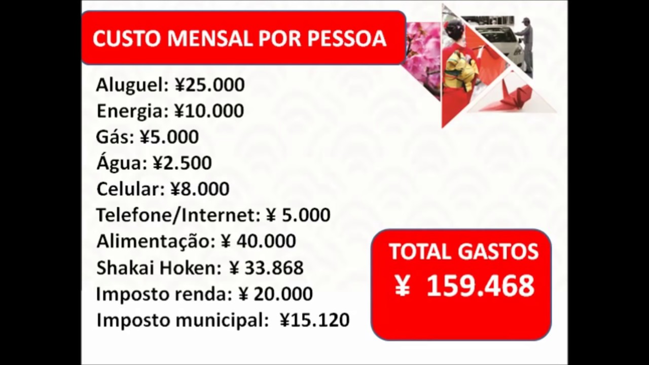 Empregos no Japão - Como são os Empregos e a Moradia no Japão