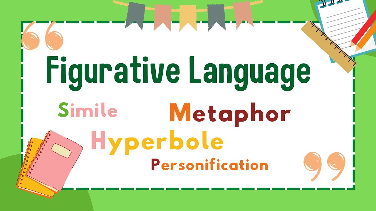 Figurative Language/Definition and examples/Elementary level/English