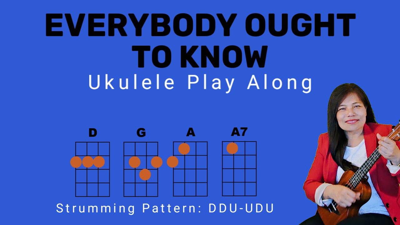 EVERYBODY OUGHT TO KNOW WHO JESUS IS | SDA SONG | UKULELE GUITAR TUTORIAL PLAY ALONG | CHORDS LYRICS