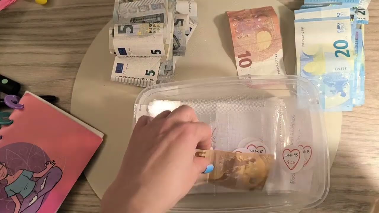 Budget: Finale van challenge. Nieuwe werking van gelden.