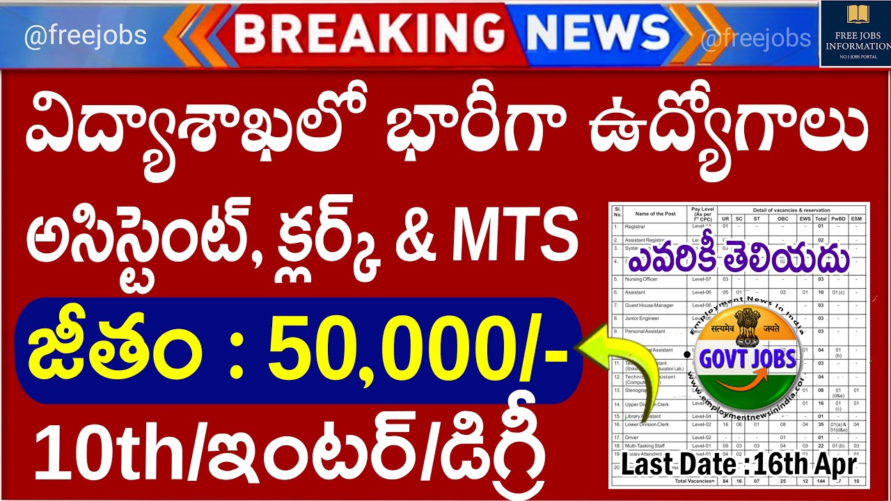 🔥 విద్యా శాఖ భారీ నోటిఫికేషన్ వచ్చింది | Latest Govt Job Vacancy | CSU Recruitment 2026 Apply