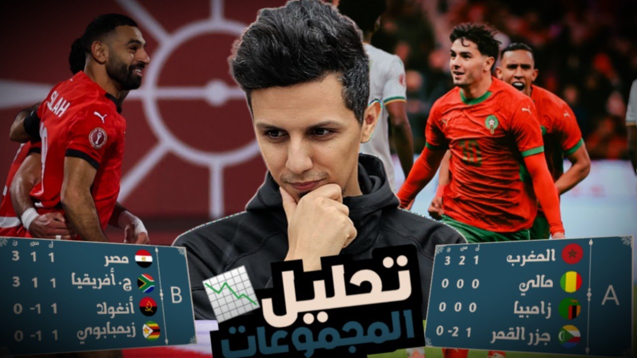 تحليل مجموعة المغرب و مجموعة مصر بعد نتائج اليوم الثاني من الكان  و حظوظ كل فرق المجموعتين 📉
