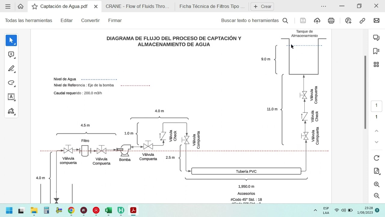 Flujo de fluidos con Aspen Hysys ( Dimensionamiento de tuberías y bomba) para un sistema de bombeo