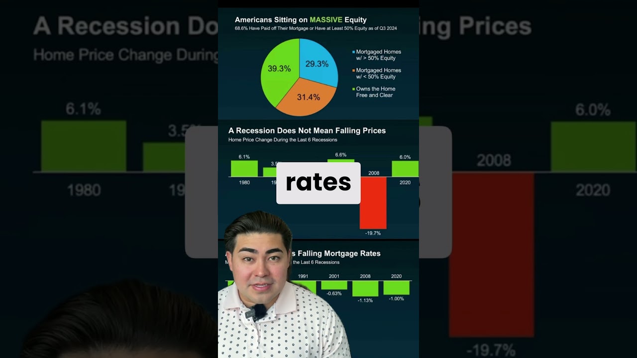 Housing Crash 2025? What the Data REALLY Says 📊🏠