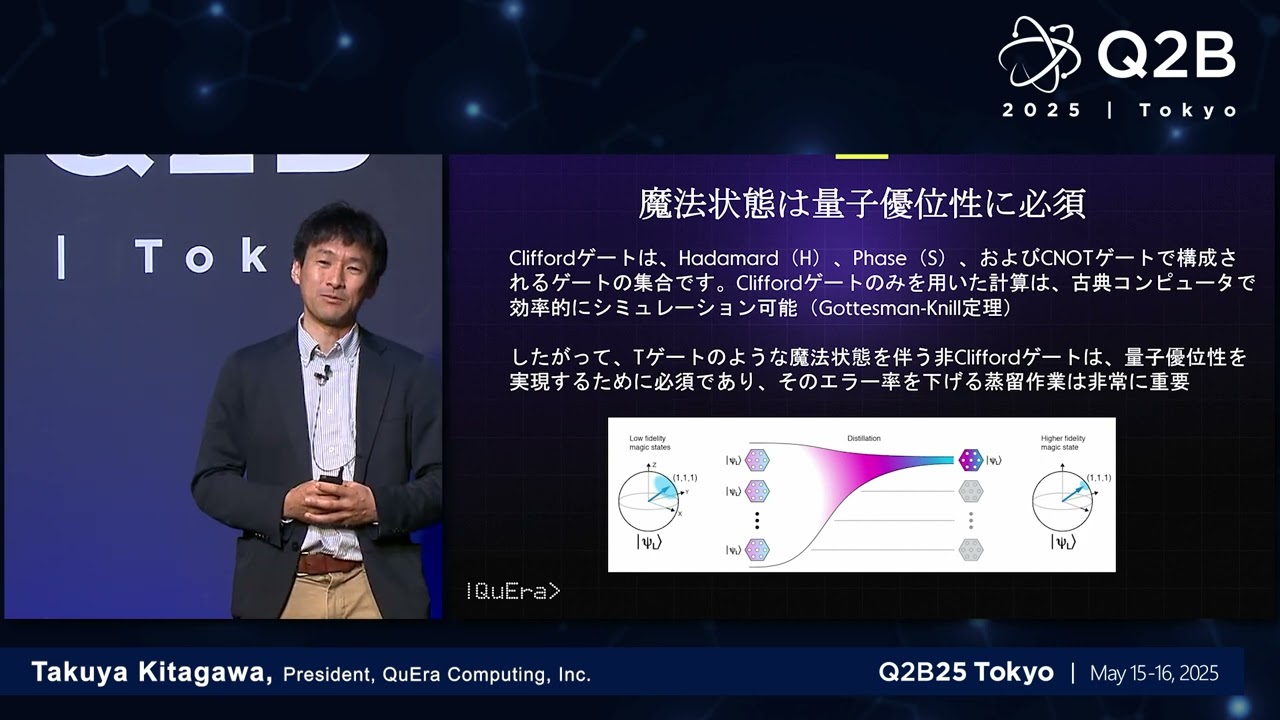 Q2B25 Tokyo | Takuya Kitagawa, President, QuEra Computing Inc.