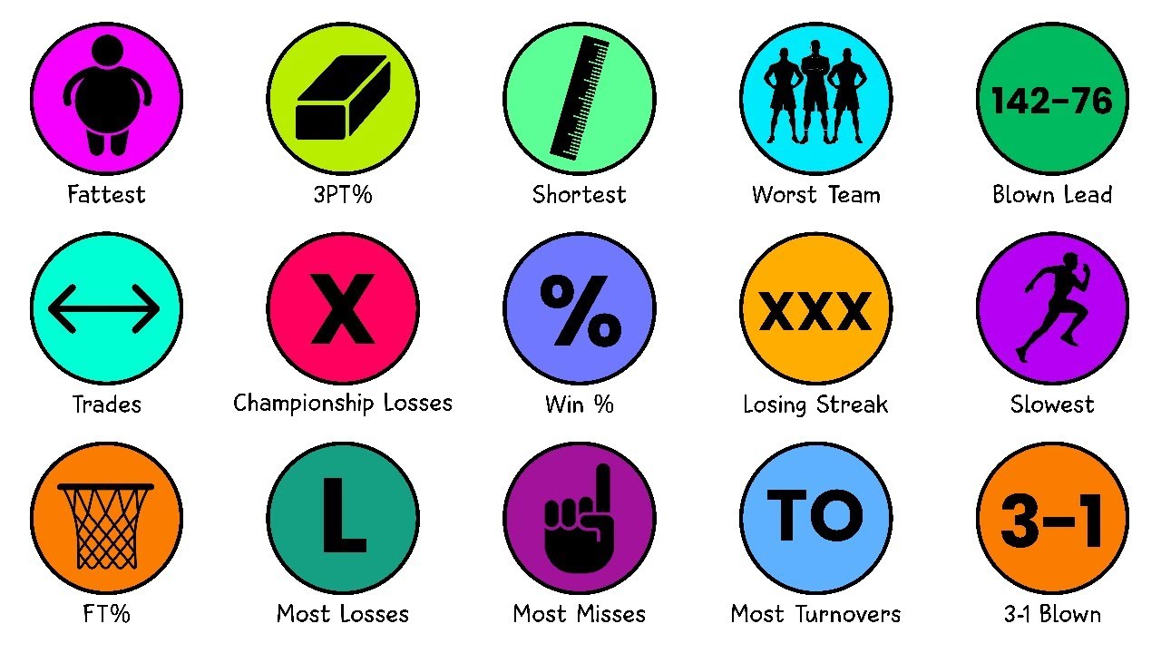 Every NBA Record You Don't Want to Break Explained in 28 Minutes