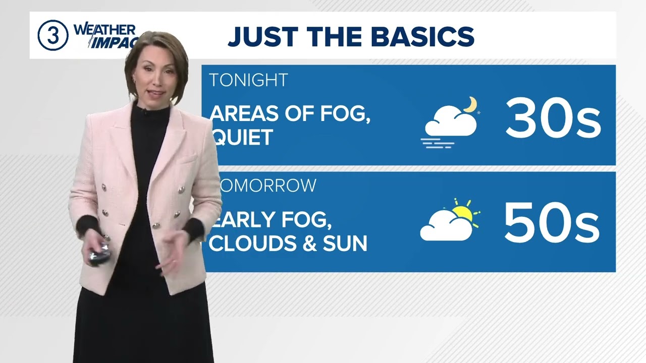 Northeast Ohio weather forecast: Above average this week