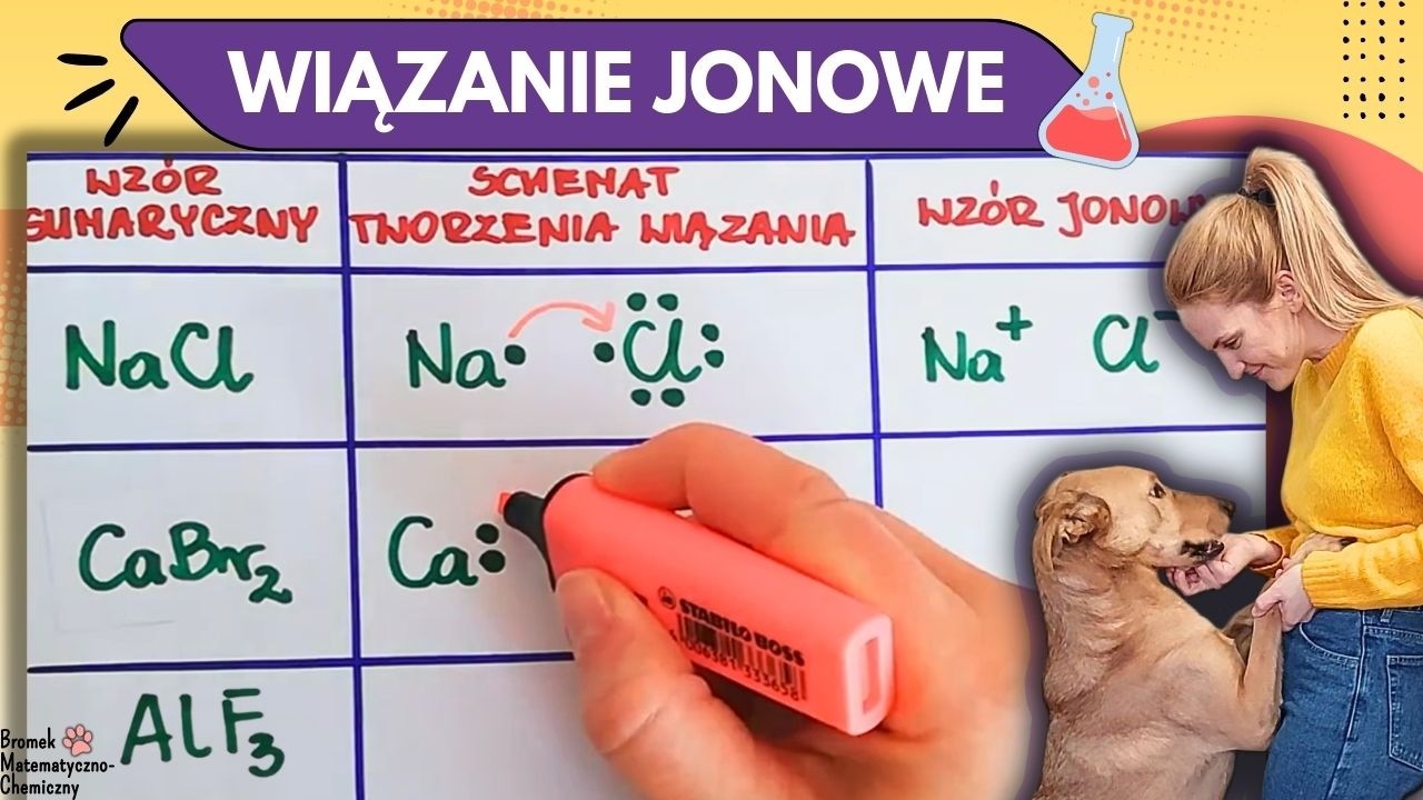 Wiązanie jonowe