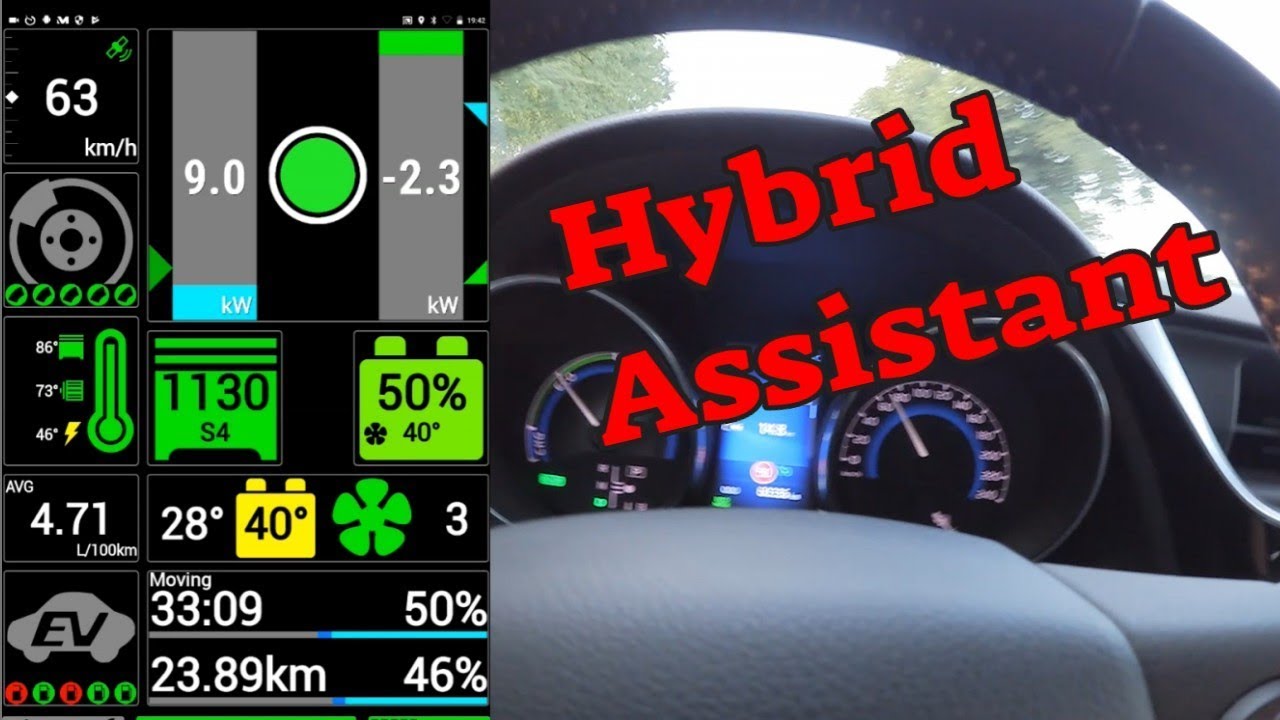 Spritsparen + Fahrstilanalyse - Hybrid Assistant