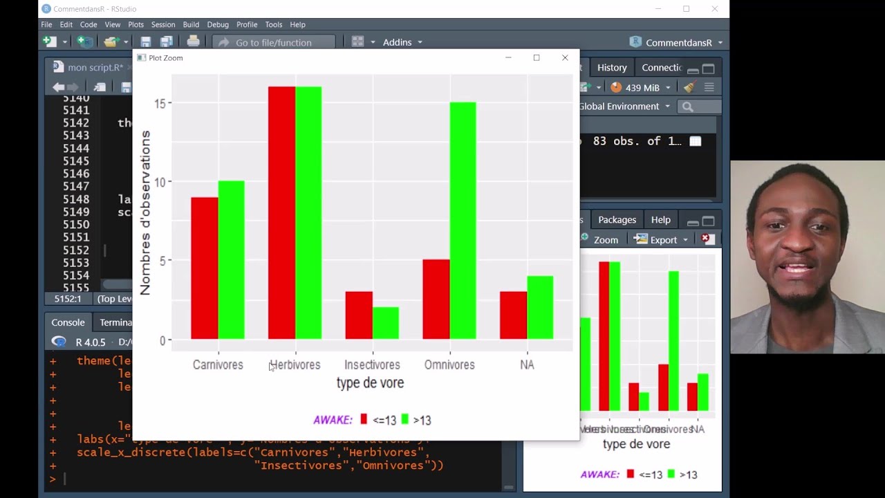 😍 Apprendre ggplot2 (basic 9): Changer le Titre de la Legende et sa Position | caps 103