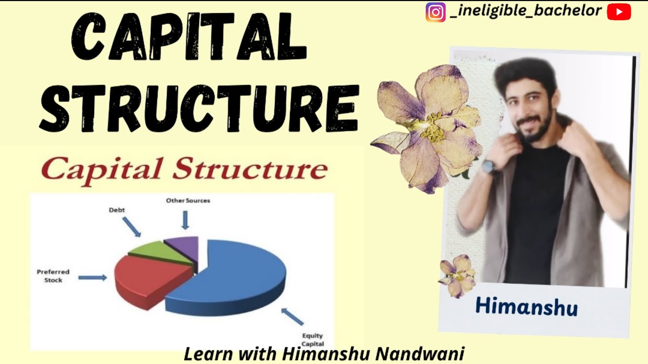 Capital Structure | Characteristics of ideal capital structure | BCom Sem 5 | 