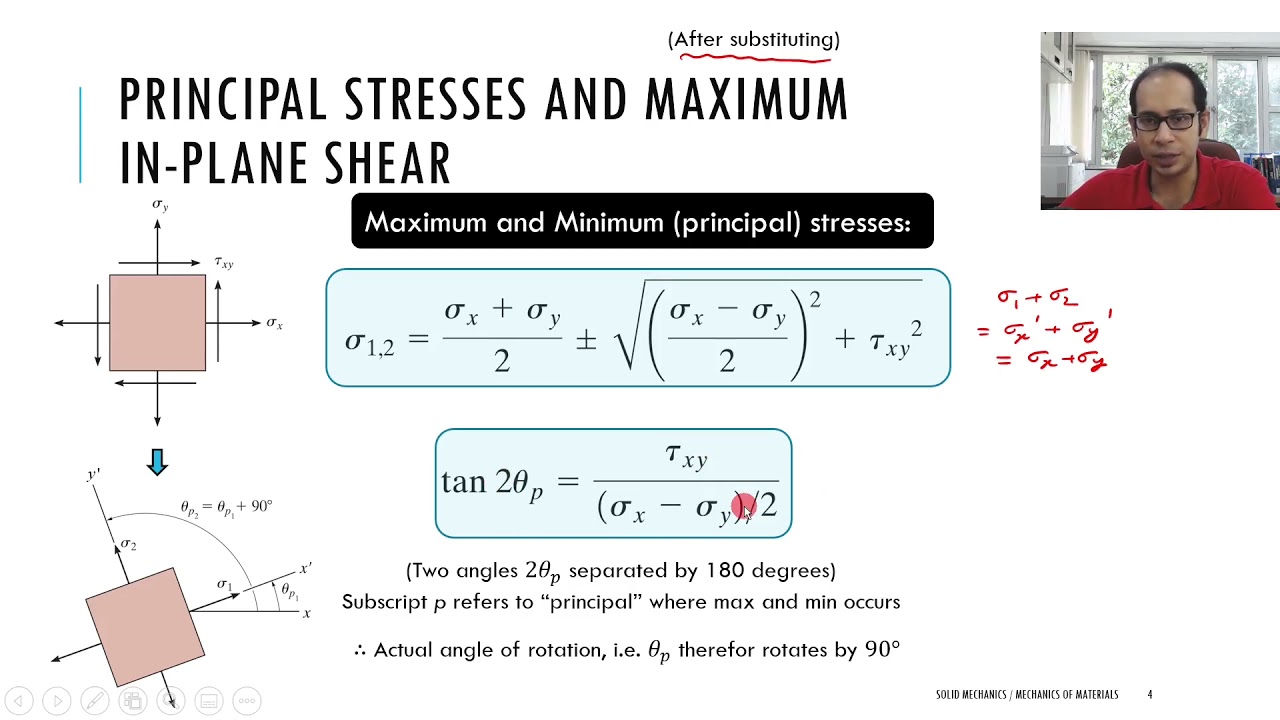 Topic # 8.2 - Principal Stresses & Maximum In-Plane Shear
