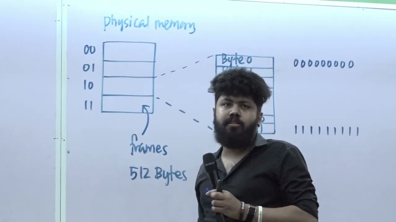 AL Operating Systems | Virtual and Physical Memory Addresses | Page Table Entrees | Page table Size