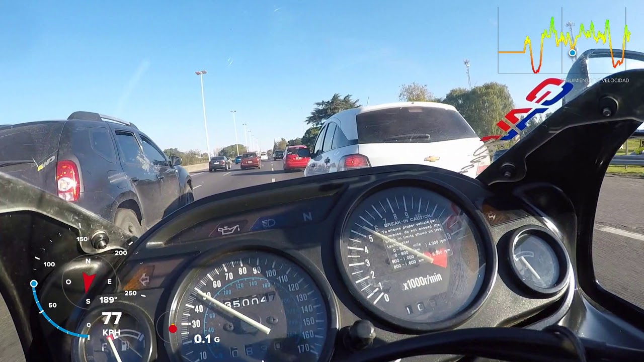 Camino a Ezeiza - Kawasaki ZZR 600 - Top Speed