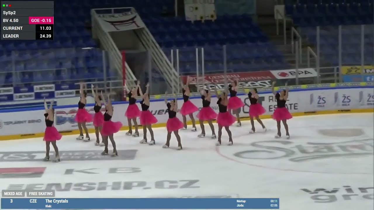 Santa Claus Cup 2022 Brno - THE CRYSTALS/CZE