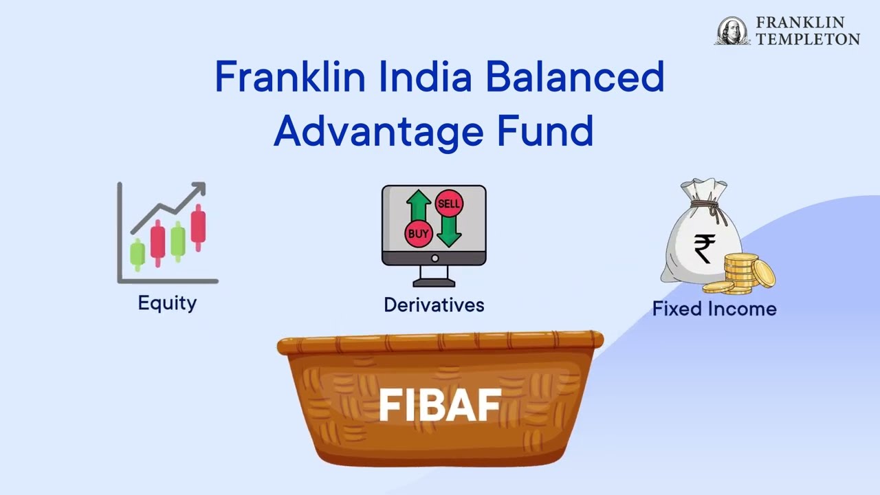 Understanding Franklin India Balanced Advantage Fund (FIBAF)