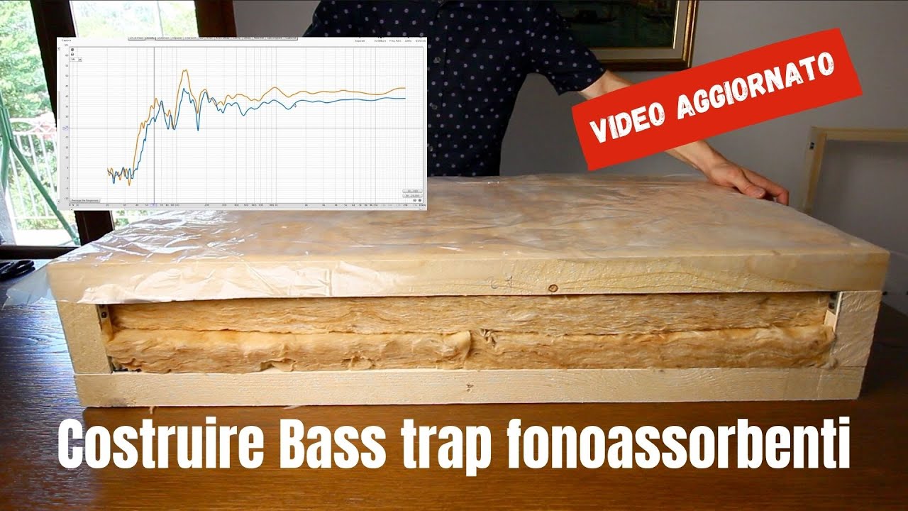 Come costruire pannelli fonoassorbenti e Bass Trap diy