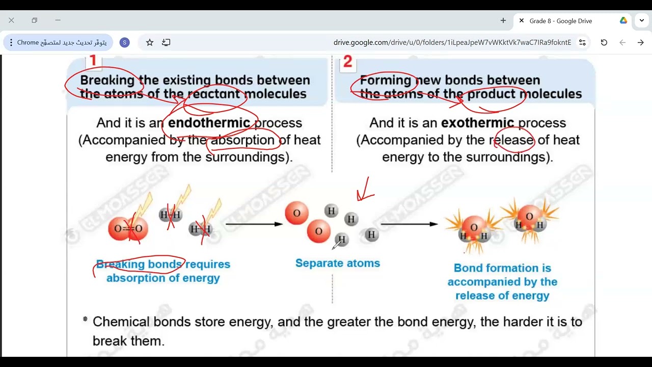 Grade8-Unit1-Lesson2-Part1