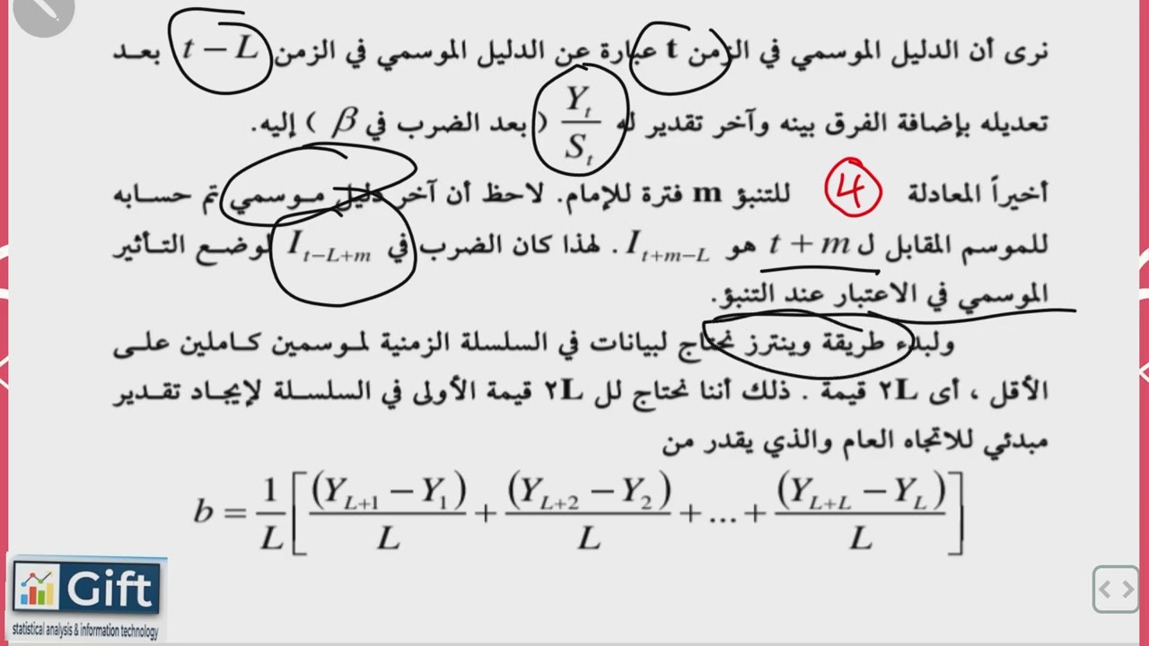 التمهيد الاسي الثلاثي لوينتر ...الجانب النظري
