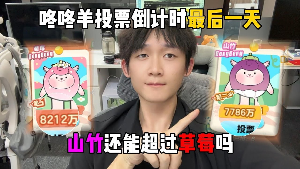 蛋仔派对：咚咚羊投票倒计时最后一天！第二名山竹能超过草莓吗？