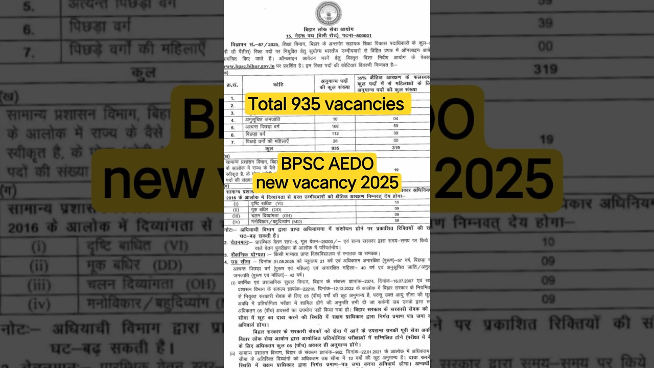 BPSC AEDO new vacancy 2025 notification out #bpsc #bpscvacancy #biharexams