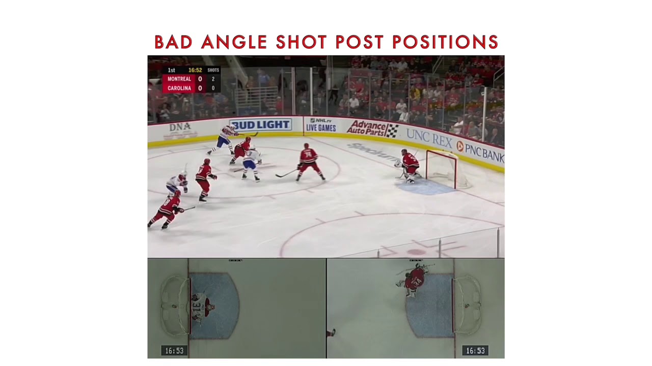 Goalie training : Post techniques for bad angle shots!