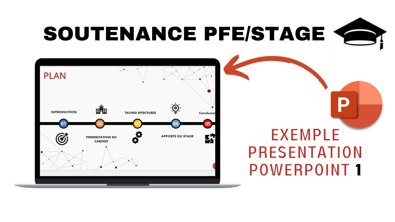 Présentation PowerPoint soutenance PFE/STAGE