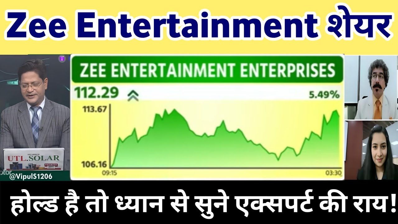 Zee Entertainment share news today | zeel share latest news | Zeel share analysis 08 June 2026