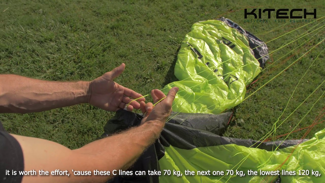 Kitech Kites Symmetry Check